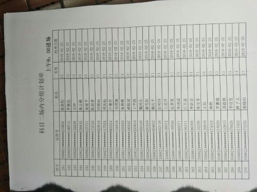 龙岩广源驾校,驾校学车,学车,泉州,晋江,小车培训,考驾照